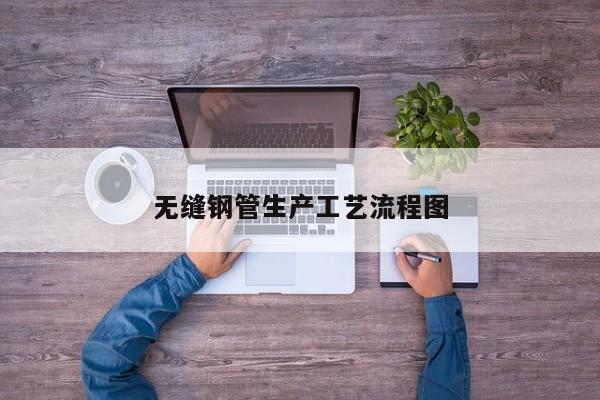 無縫鋼管生產(chǎn)工藝流程圖